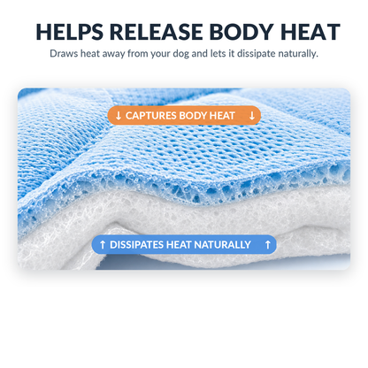 IcePaws™ – Non-Toxic Self-Cooling Dog Bed Mat 2.0